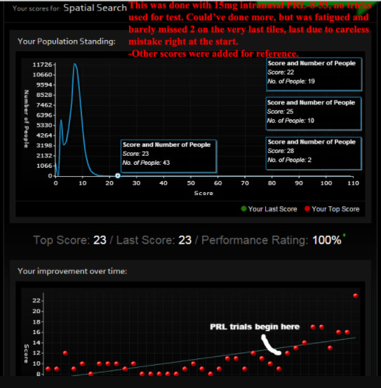 graficoeficaciaprl graficoeficaciaprl