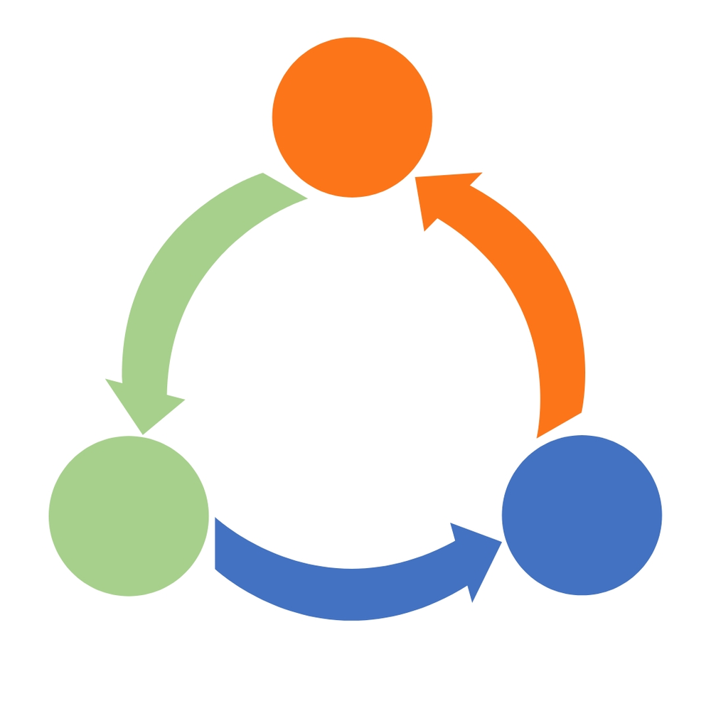 loopciclicodetrêspontos loop ciclico de três pontos